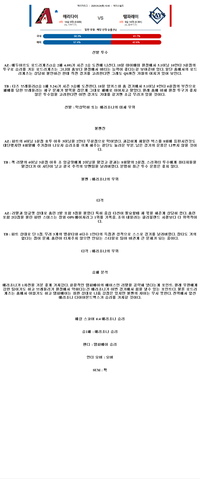 2025년 04월 24일 애리조나 탬파베이 해외야구 중계 및 분석 올스티비