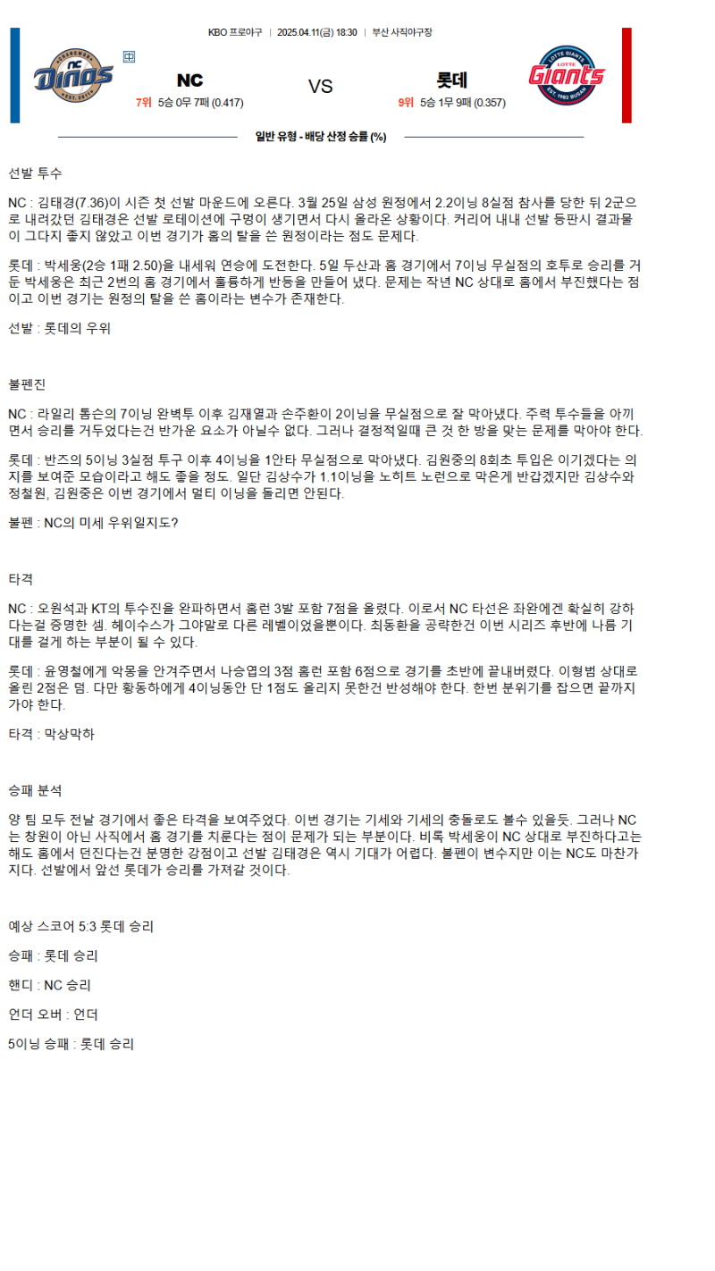 2025년 04월 11일 NC 롯데 국내야구 중계 및 분석 올스티비