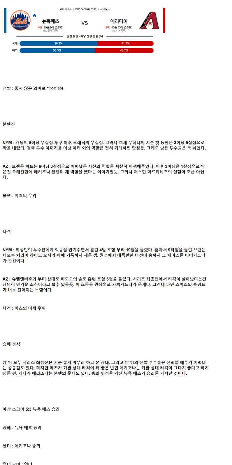 2025년 04월 30일 뉴욕메츠 애리조나 MLB 중계 및 분석 올스티비