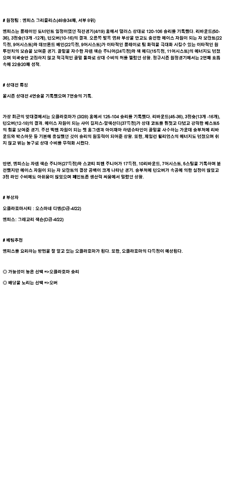 2025년 04월 21일 오클라호마 멤피스 미국농구 분석 및 중계 올스티비