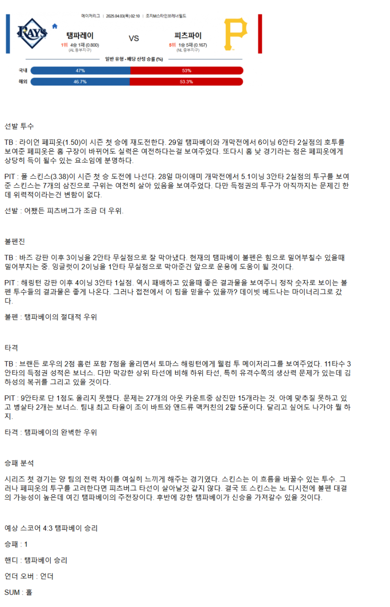 2025년 04월 03일 탬파베이 피츠버그 해외야구 분석 및 중계 올스티비
