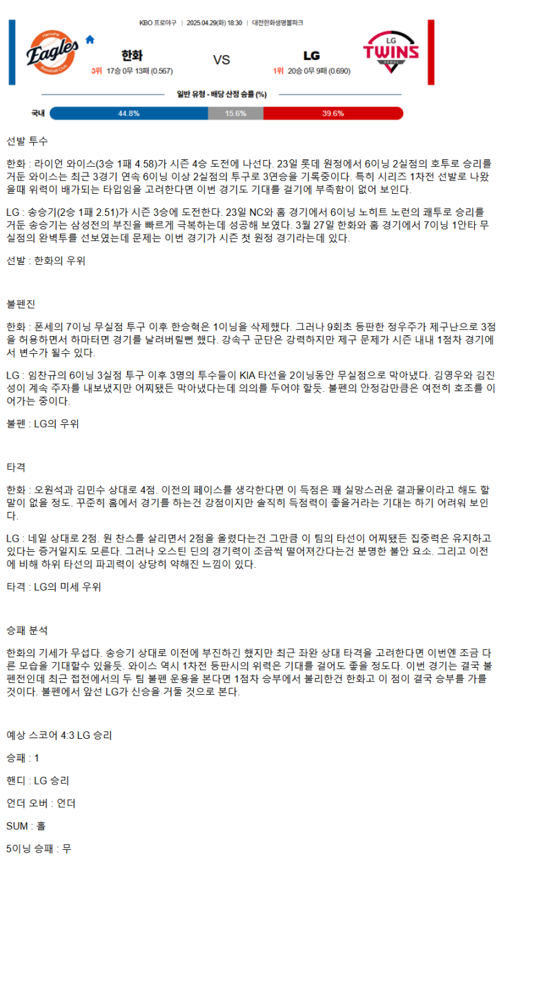 2025년 04월 29일 한화 LG 국내야구 분석 및 중계 올스티비