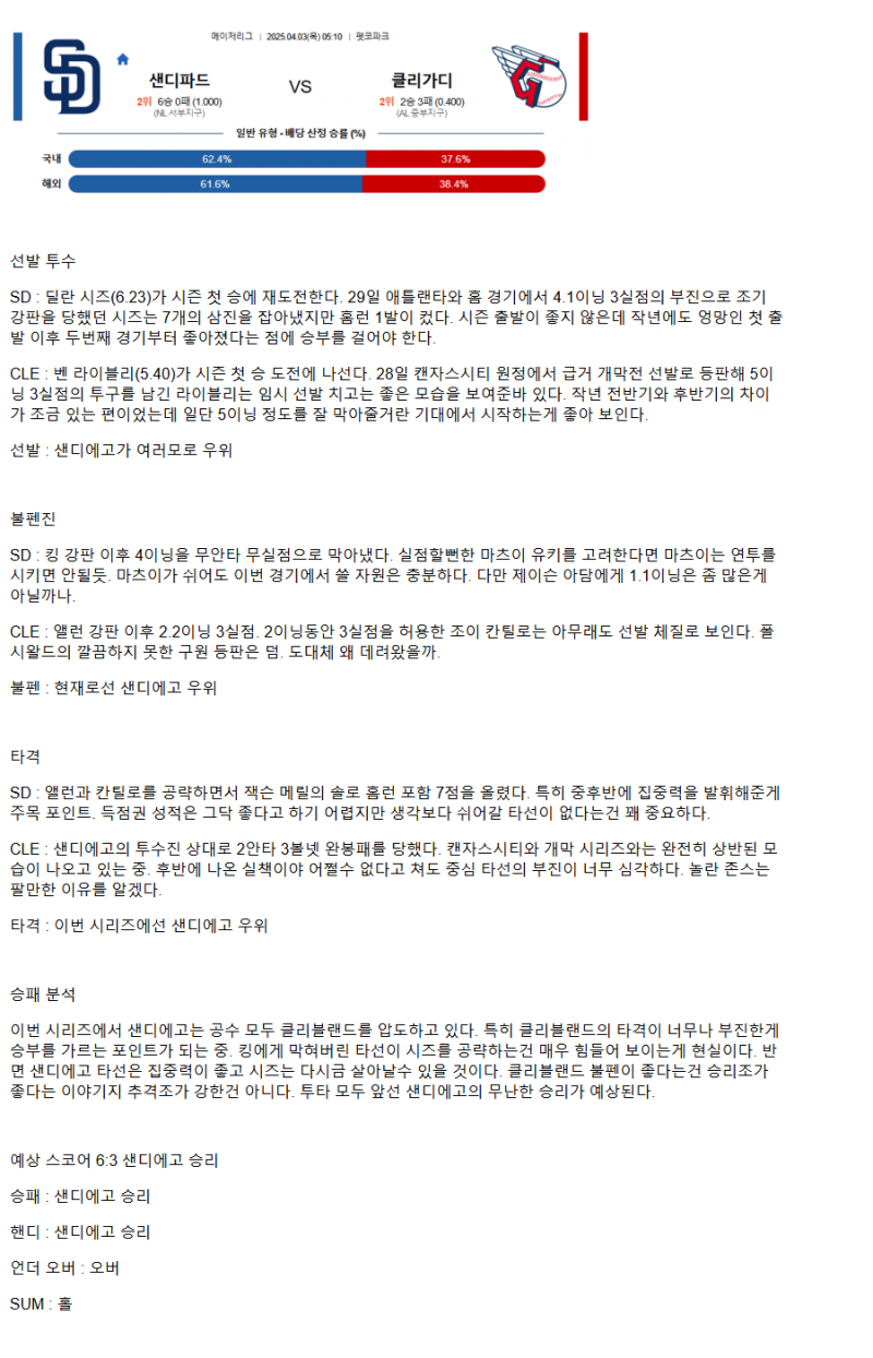 2025년 04월 03일 샌디에이고 클리블랜드 미국야구 분석 및 중계 올스티비