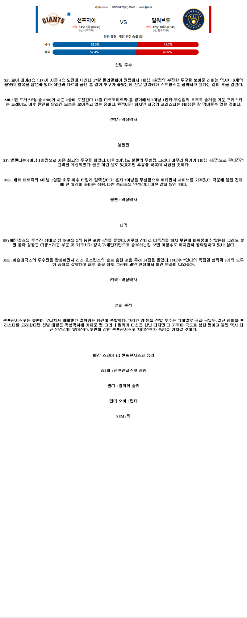 2025년 04월 22일 샌프란시스코 밀워키 MLB 중계 및 분석 올스티비