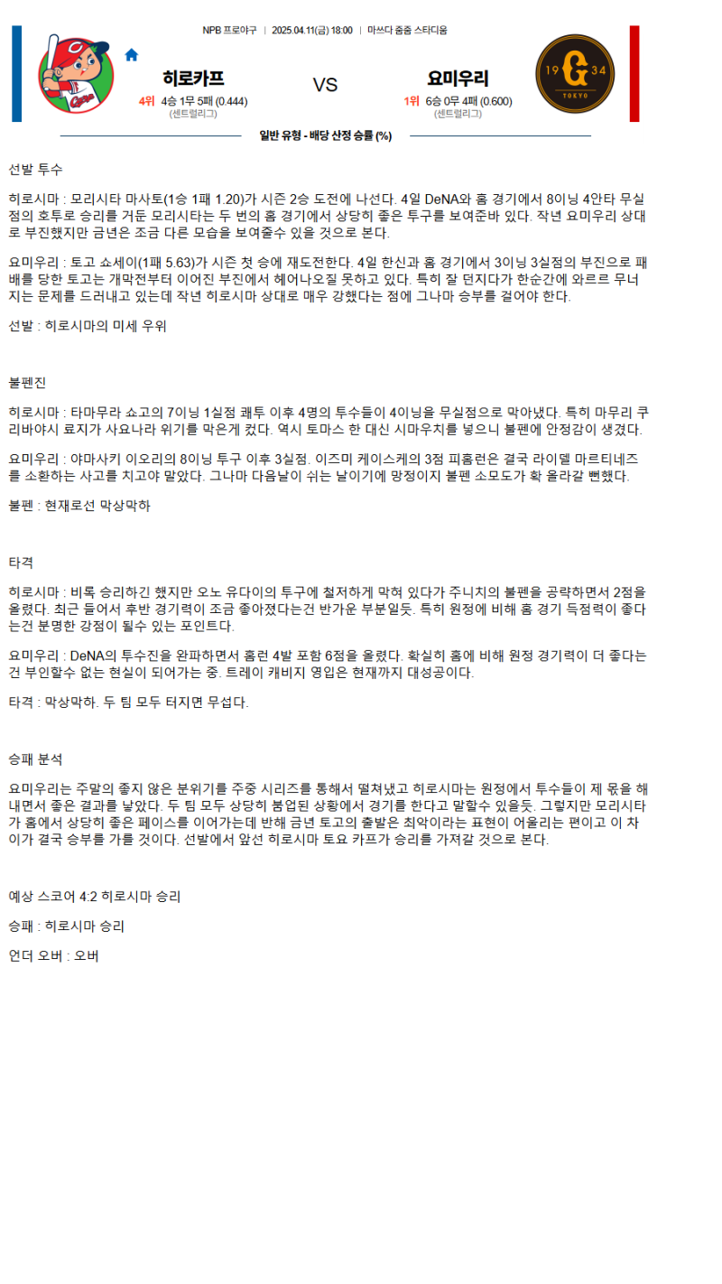 2025년 04월 11일 히로시마 요미우리 해외야구 분석 및 중계 올스티비