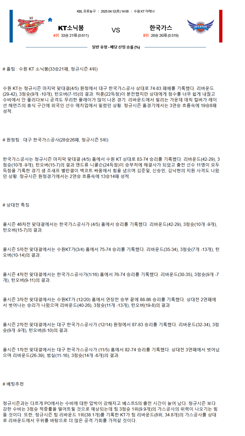 2025년 04월 12일 수원 KT 대구 한국가스공사 KBL 올스티비