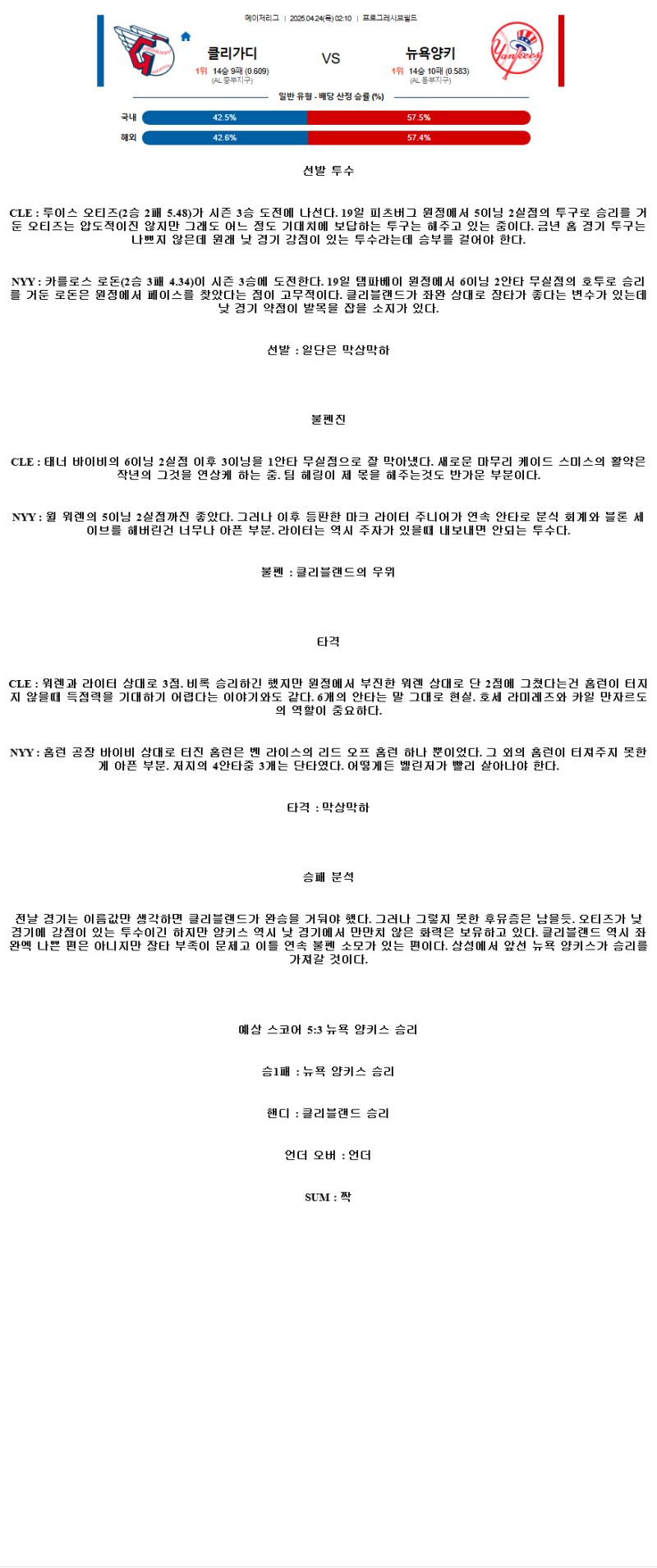 2025년 04월 24일 클리블랜드 뉴욕양키스 MLB 중계 및 분석 올스티비