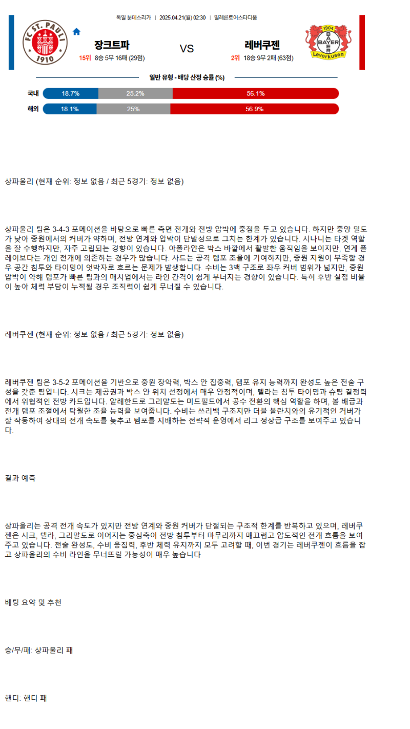 2025년 04월 21일 상 파울리 레버쿠젠 스포츠 중계 및 분석 올스티비