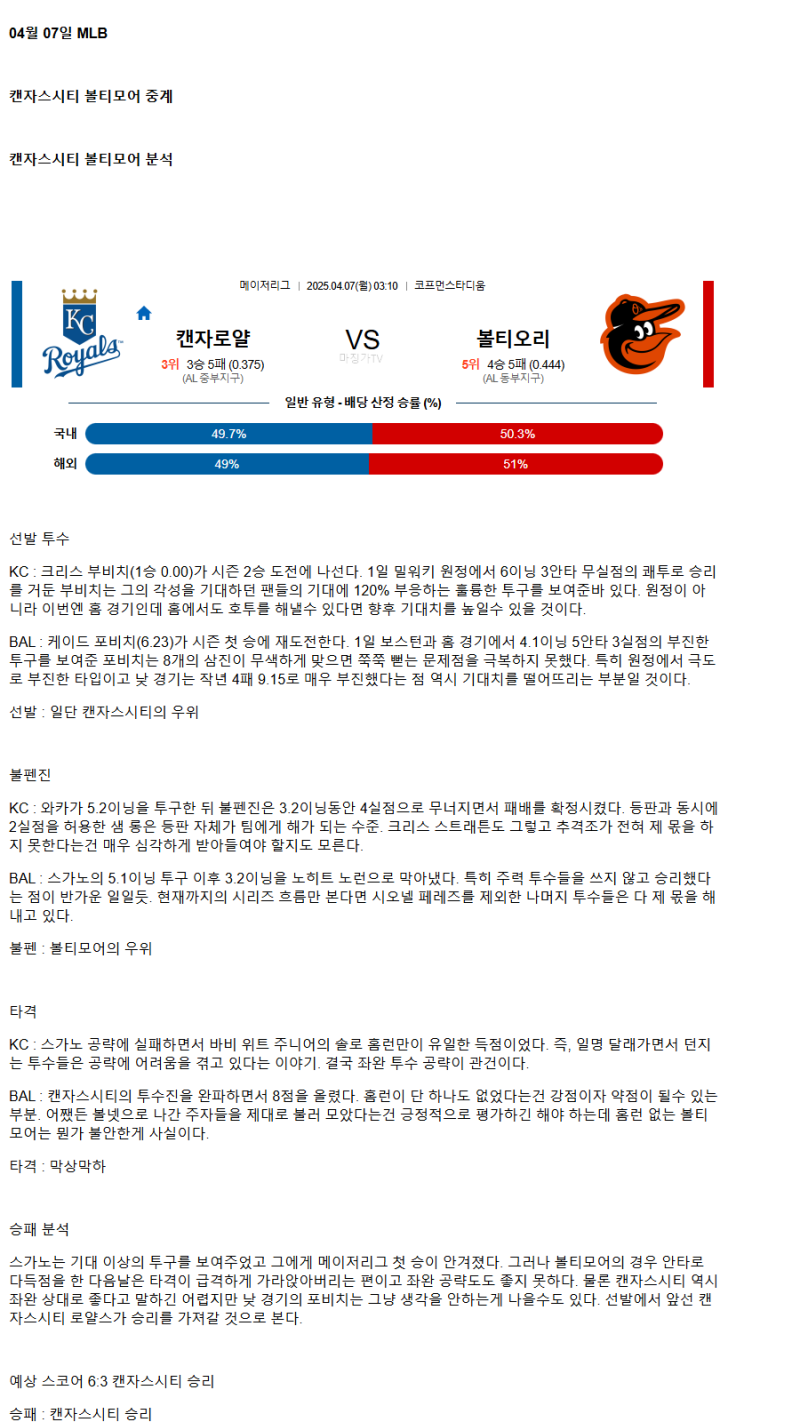2025년 04월 07일 캔자스시티 볼티모어 MLB 분석 및 중계 올스티비