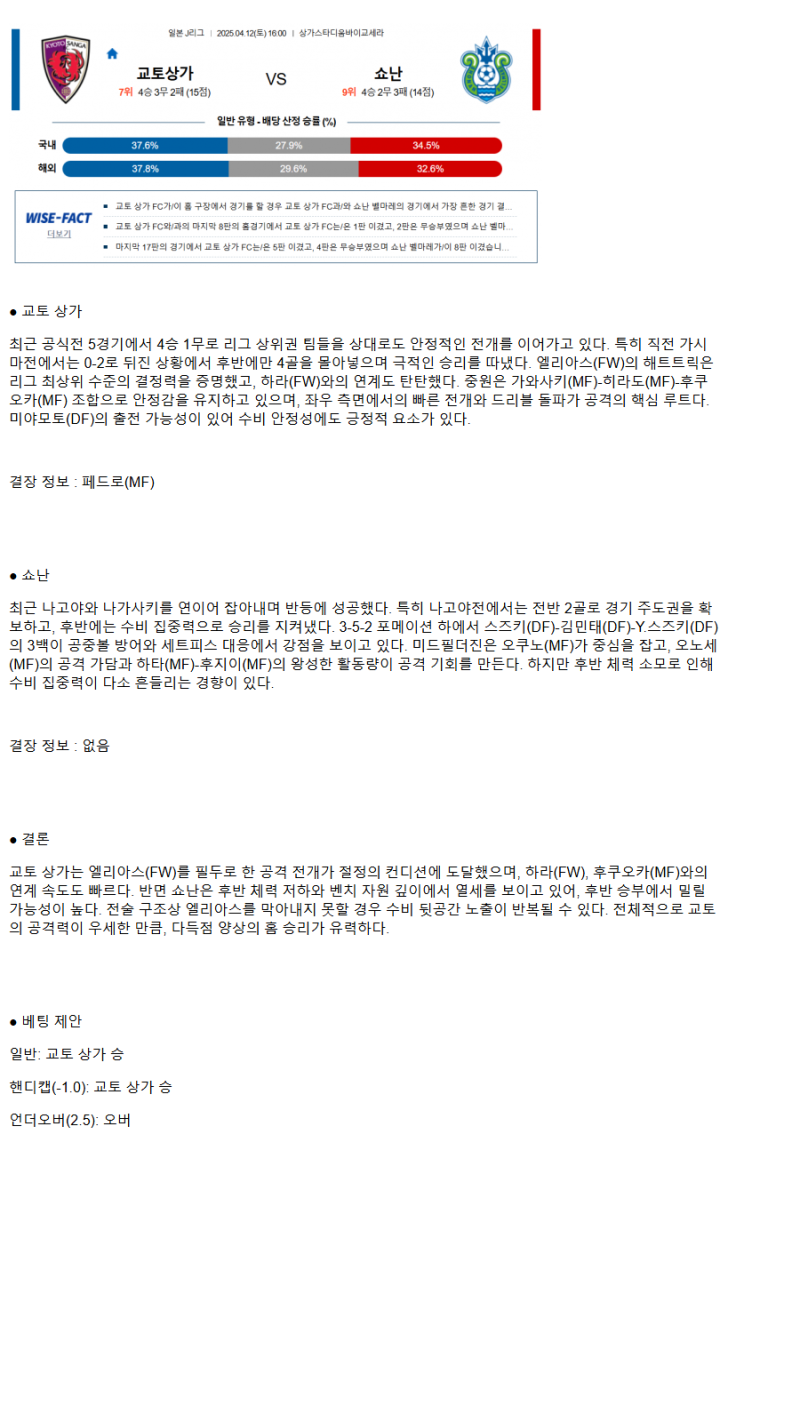 2025년 04월 12일 상가 쇼난 벨마레 해외축구 분석 및 중계 올스티비