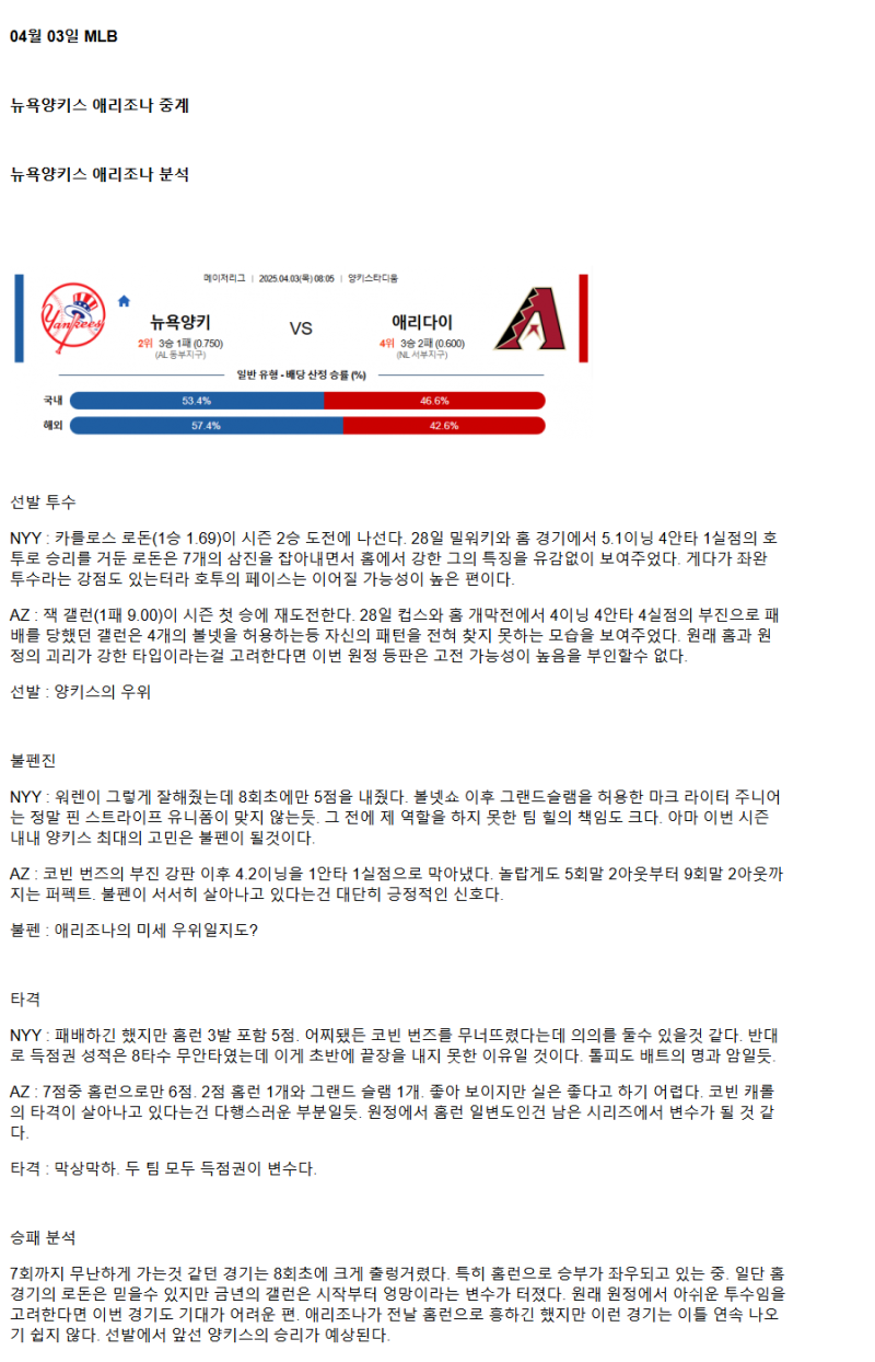 2025년 04월 03일 뉴욕양키스 애리조나 해외야구 분석 및 중계 올스티비