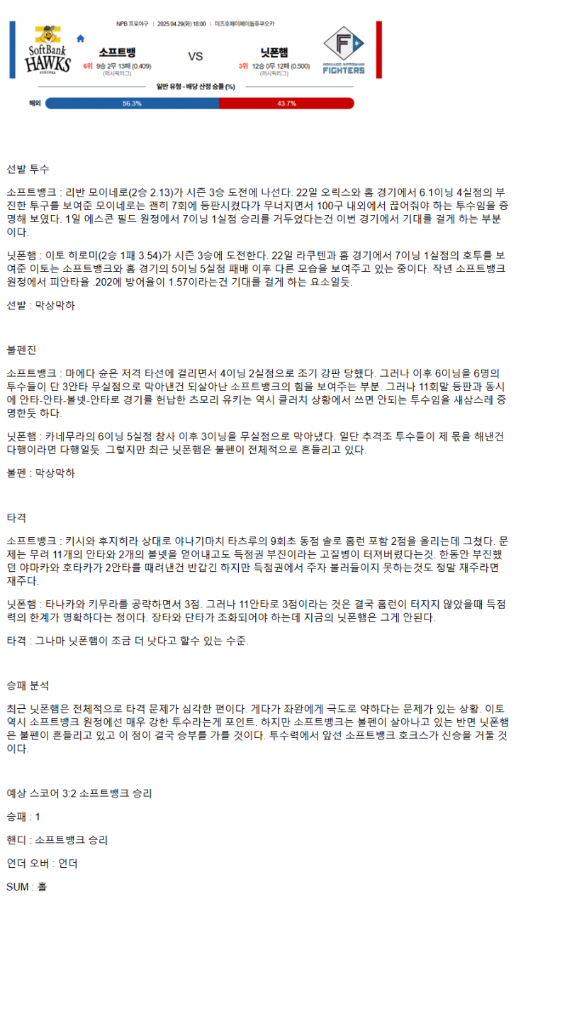 2025년 04월 29일 소프트뱅크 닛폰햄 일야 중계 및 분석 올스티비
