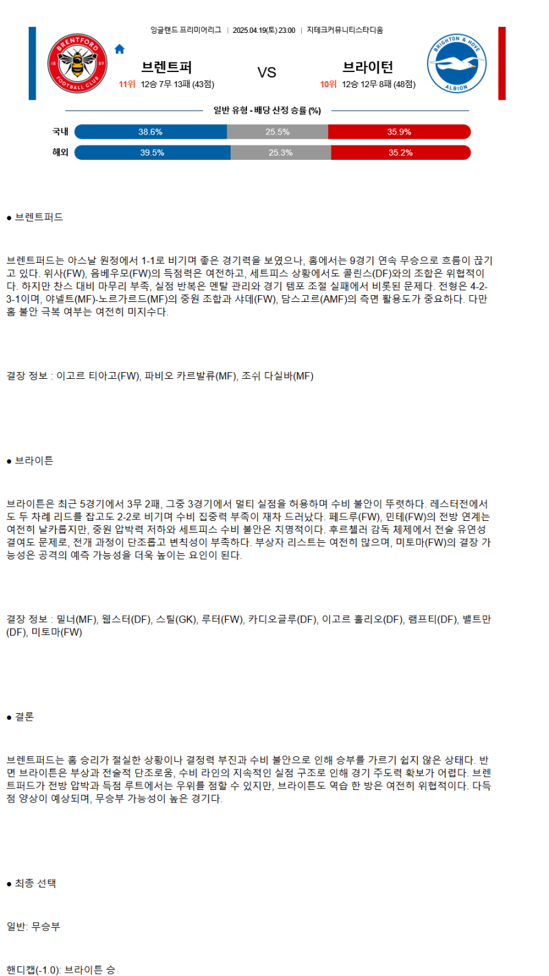 2025년 04월 19일 브렌트퍼드 브라이턴 스포츠 중계 및 분석 올스티비