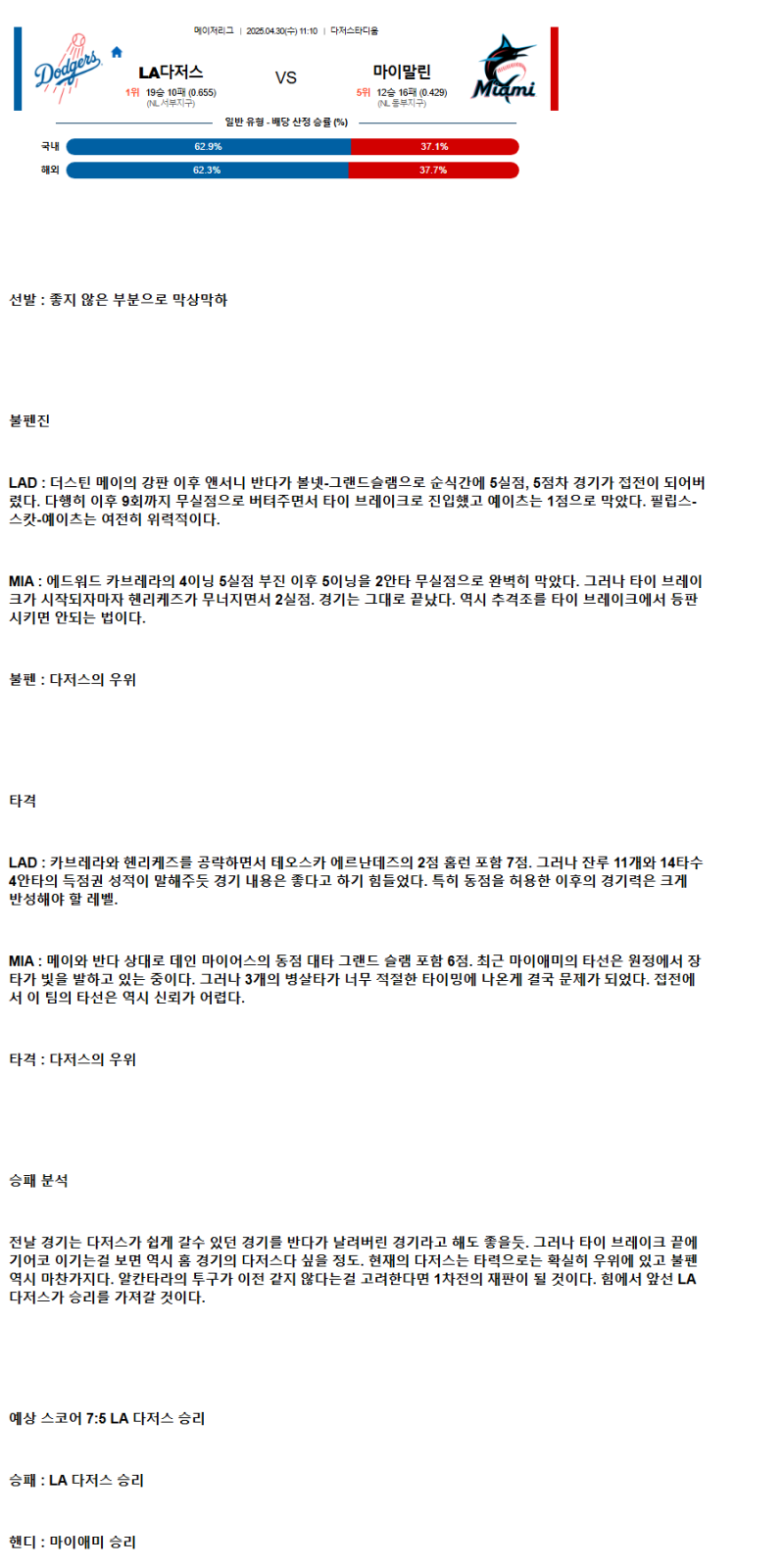 2025년 04월 30일 LA다저스 마이애미 MLB 중계 및 분석 올스티비