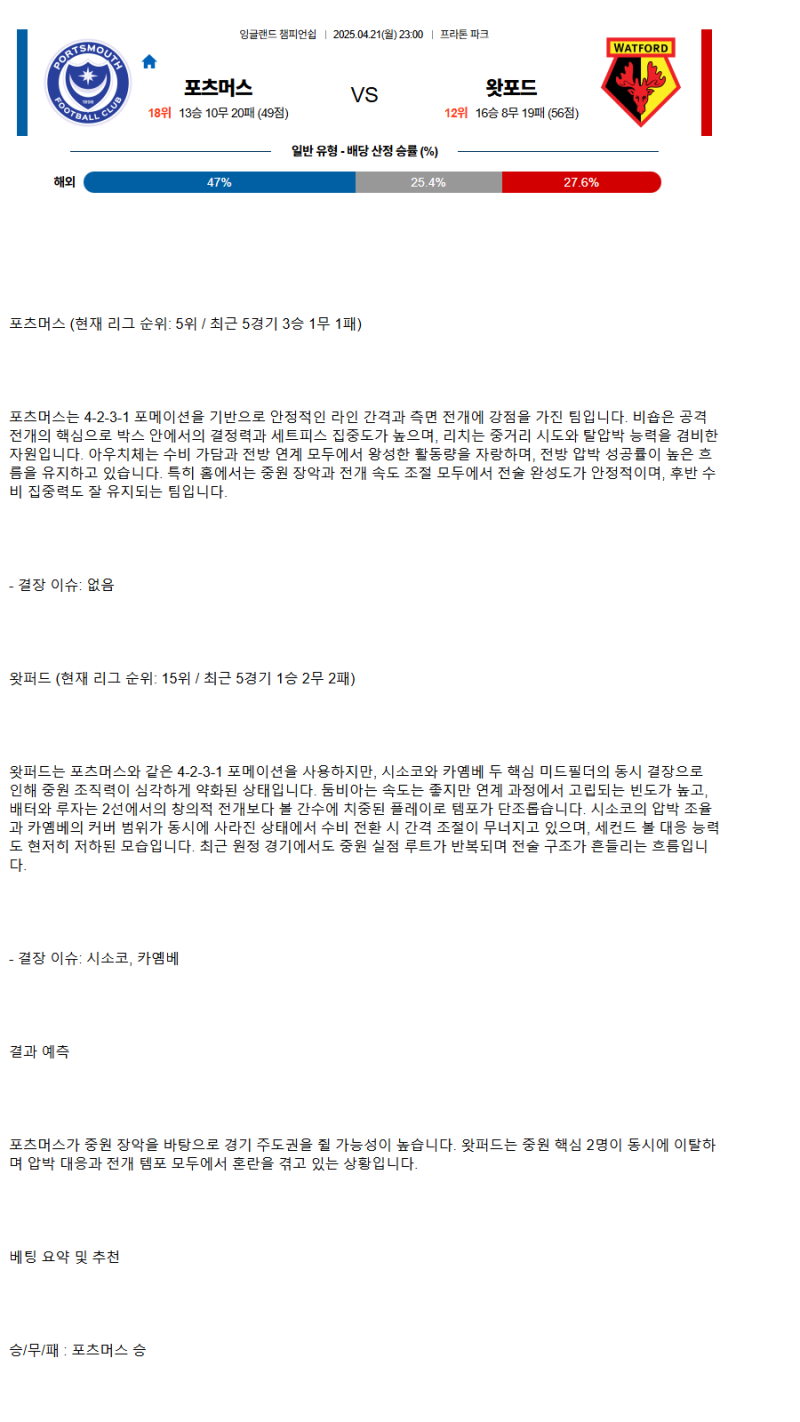 2025년 04월 21일 포츠머스 왓퍼드 해외축구 분석 및 중계 올스티비