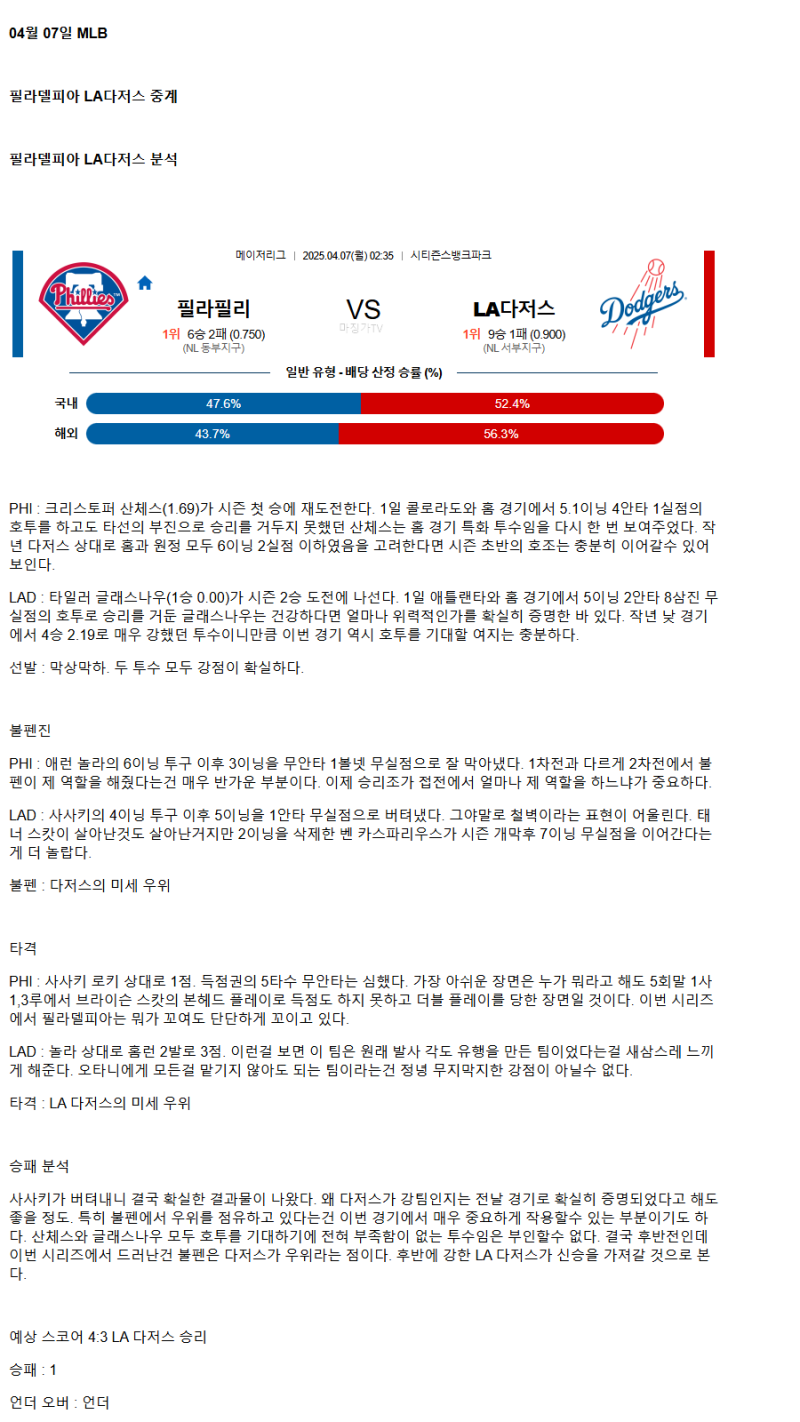 2025년 04월 07일 필라델피아 LA다저스 MLB 중계 및 분석 올스티비