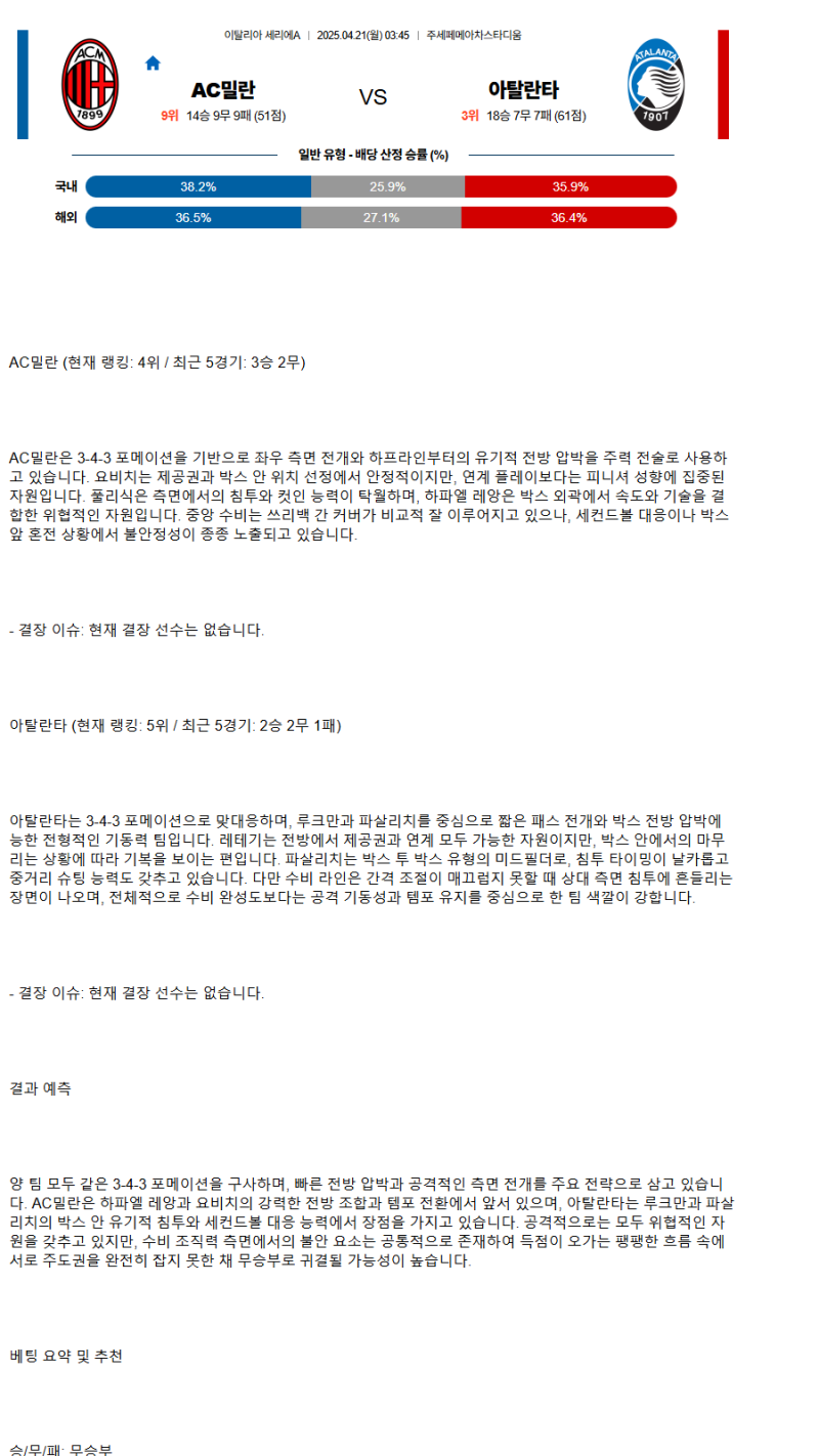 2025년 04월 21일 밀란 아탈란타 해외축구 분석 및 중계 올스티비