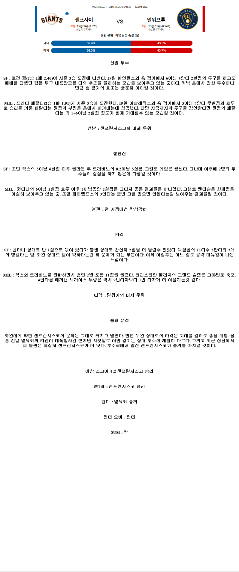 2025년 04월 24일 샌프란시스코 밀워키 미국야구 분석 및 중계 올스티비