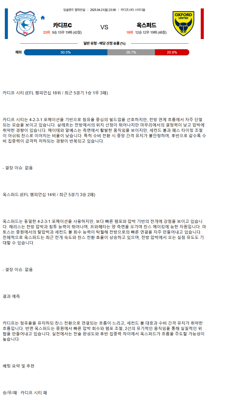 2025년 04월 21일 카디프 옥스포드 해외스포츠 중계 및 분석 올스티비