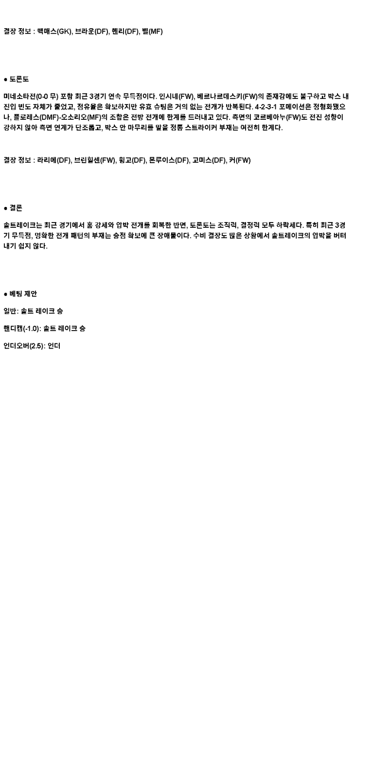 2025년 04월 20일 솔트 레이크 토론토 스포츠 분석 및 중계 올스티비