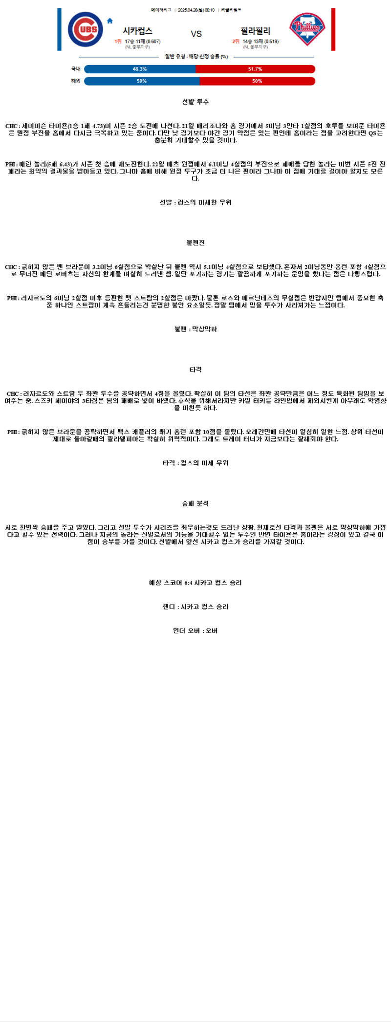 2025년 04월 28일 시카고컵스 필라델피아 MLB 중계 및 분석 올스티비