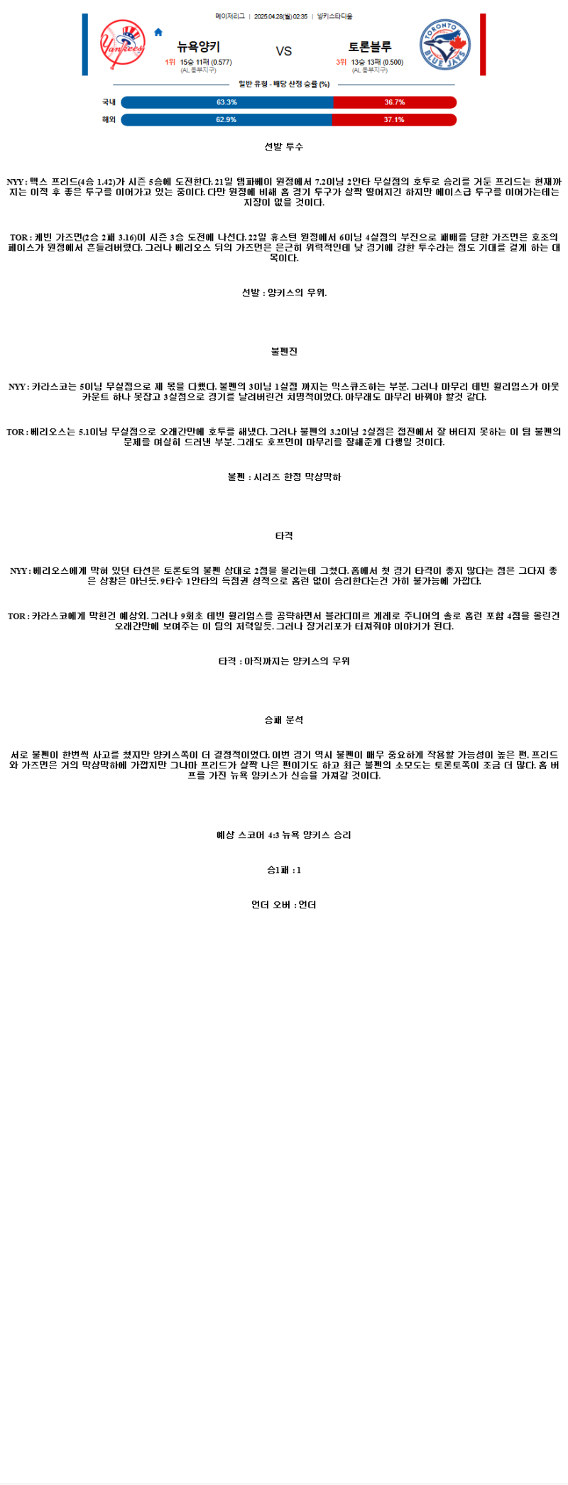 2025년 04월 28일 뉴욕양키스 토론토 해외야구 분석 및 중계 올스티비