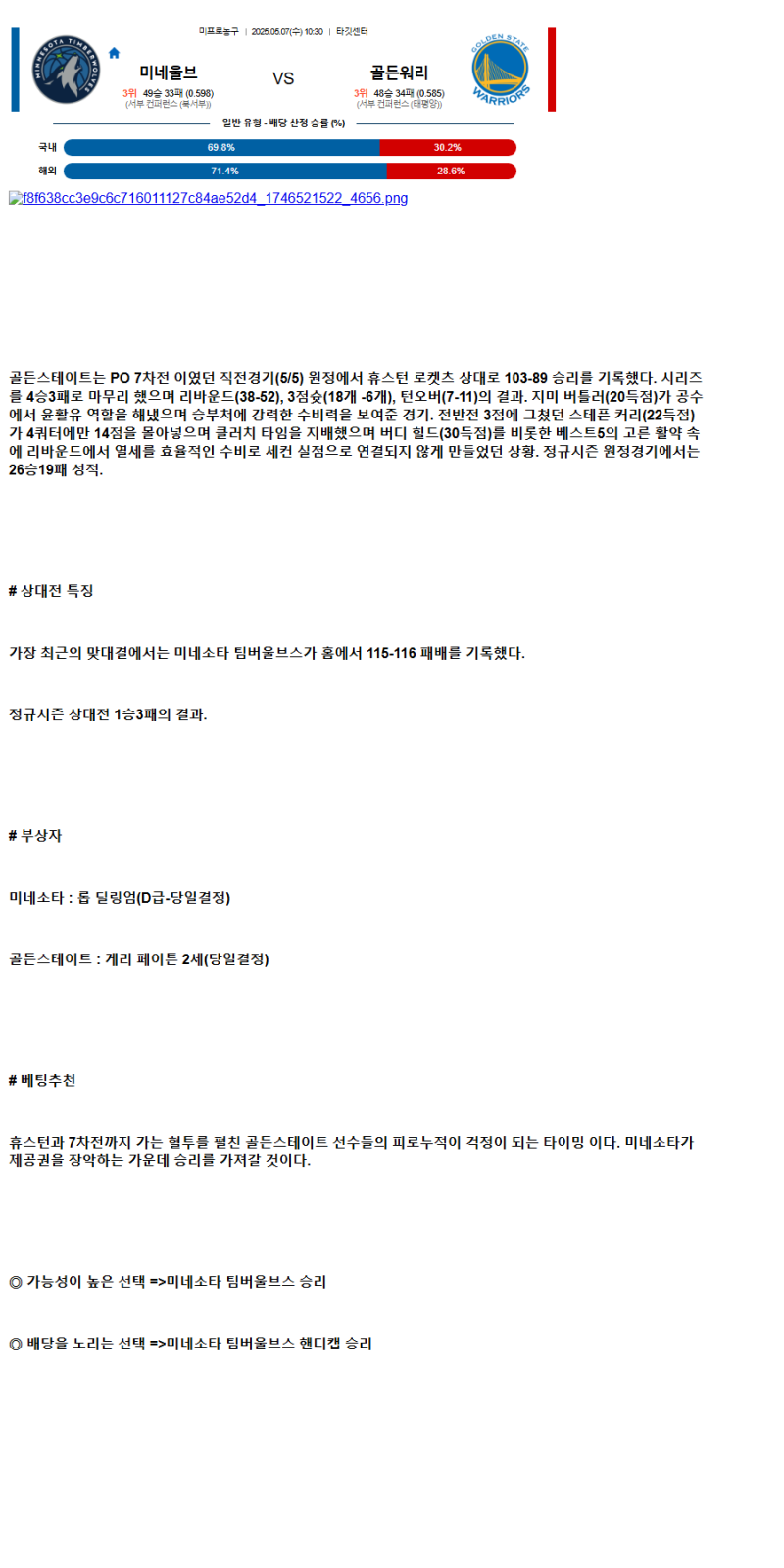 2025년 05월 07일 미네소타 골든스테이트 해외농구 중계 및 분석 올스티비