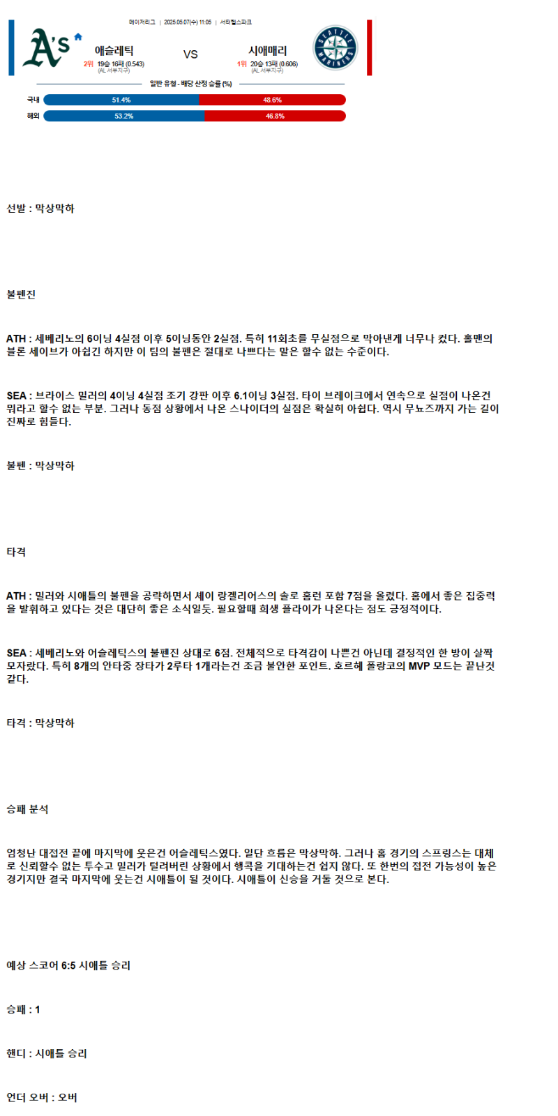 2025년 05월 07일 애슬레틱스 시애틀 해외야구 중계 및 분석 올스티비
