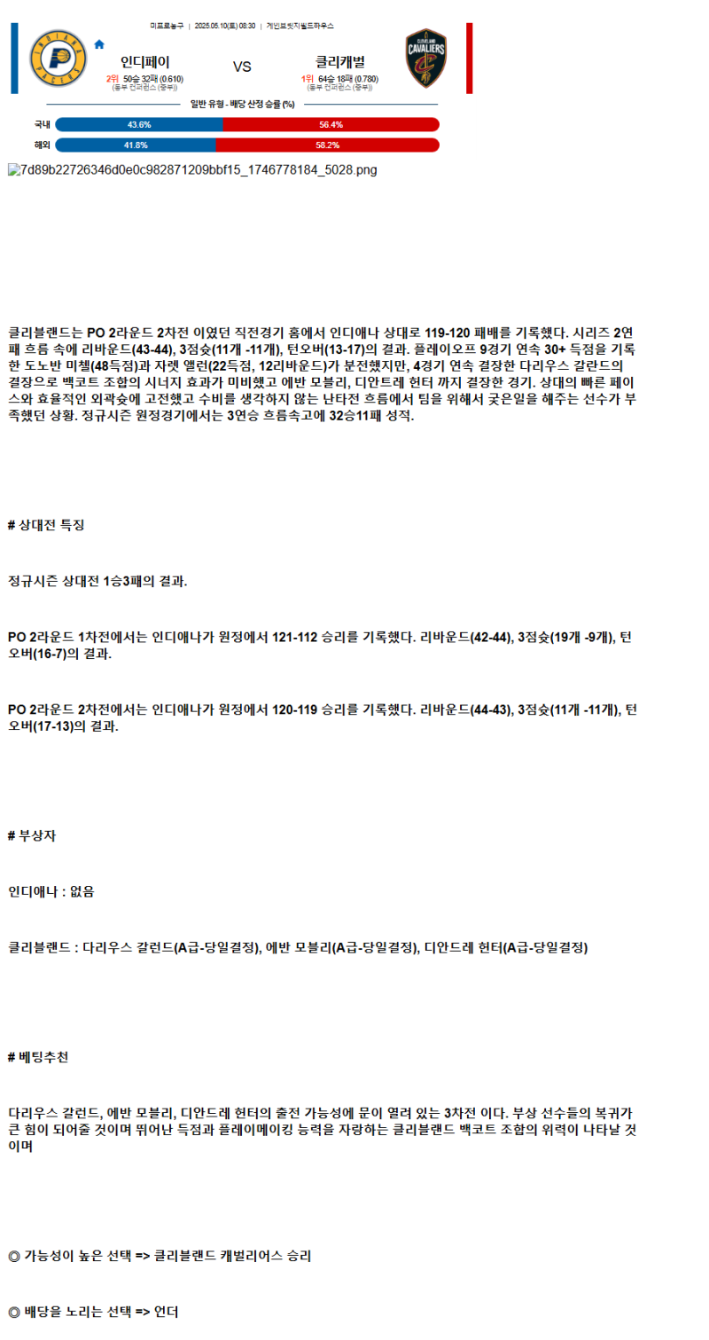 2025년 05월 10일 인디애나 클리블랜드 NBA 중계 및 분석 올스티비