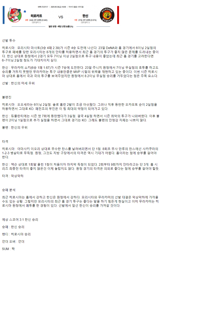 2025년 05월 30일 히로시마 한신 일야 분석 및 중계 올스티비