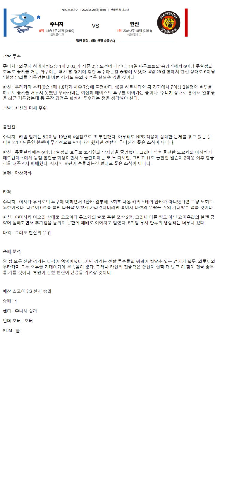 2025년 05월 23일 주니치 한신 일야 중계 및 분석 올스티비