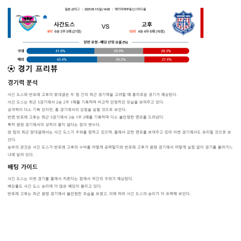 2025년 05월 11일 사간도스 반포레고후 해외스포츠 분석 및 중계 올스티비