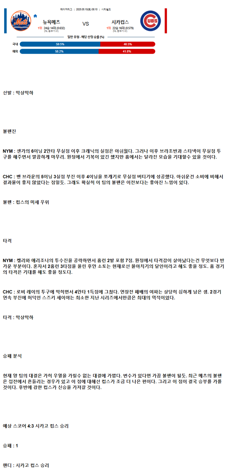2025년 05월 10일 뉴욕메츠 시카고컵스 MLB 중계 및 분석 올스티비