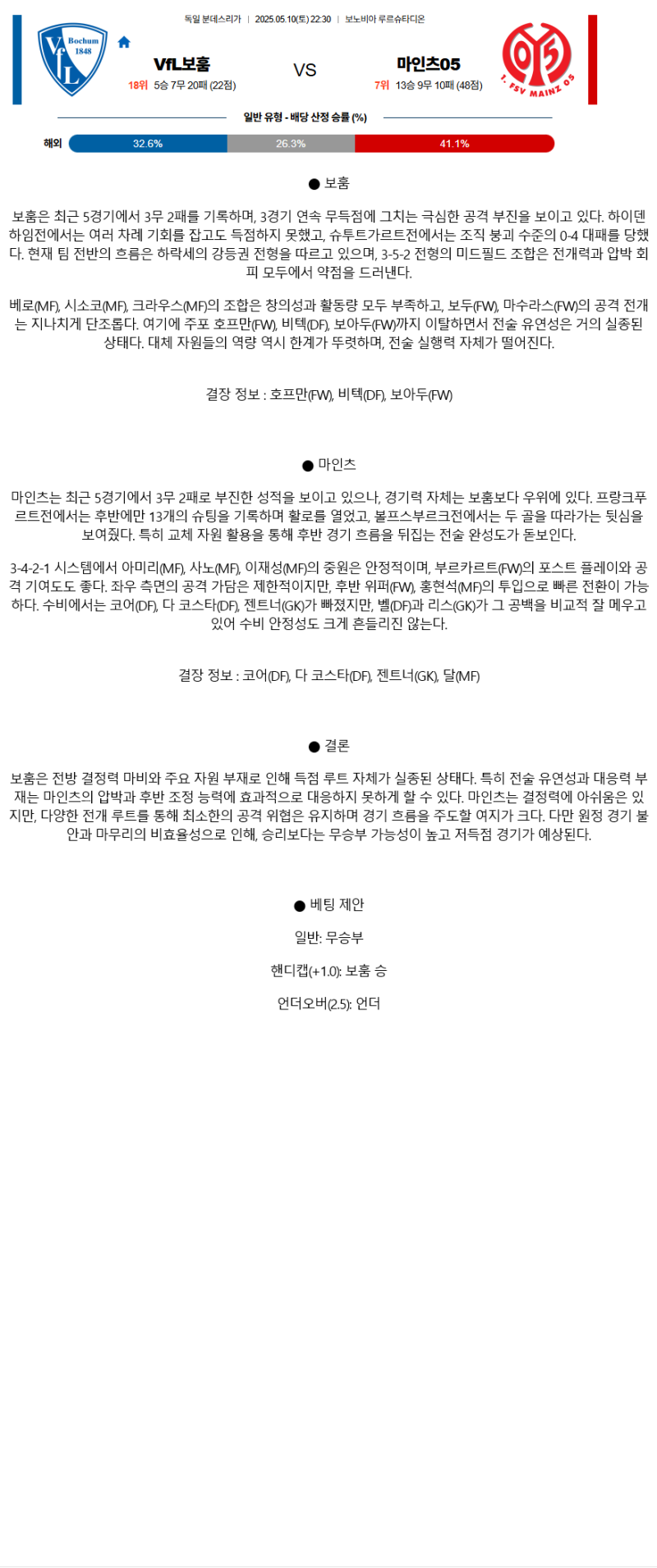 2025년 05월 10일 보훔 마인츠 스포츠 분석 및 중계 올스티비