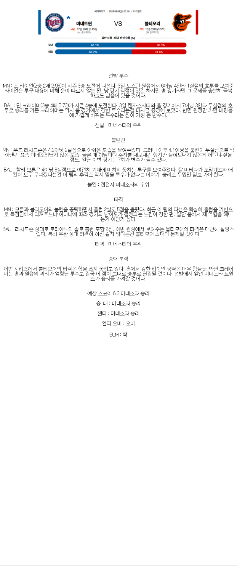 2025년 05월 09일 미네소타 볼티모어 MLB 중계 및 분석 올스티비