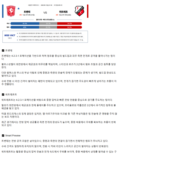 2025년 05월 11일 트벤터 위트레흐트 해외축구 중계 및 분석 올스티비