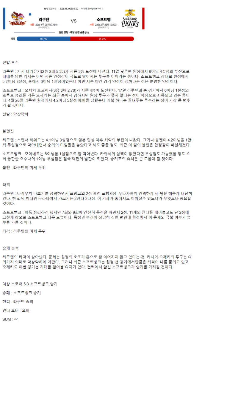 2025년 05월 30일 라쿠텐 소프트뱅크 일본야구 중계 및 분석 올스티비