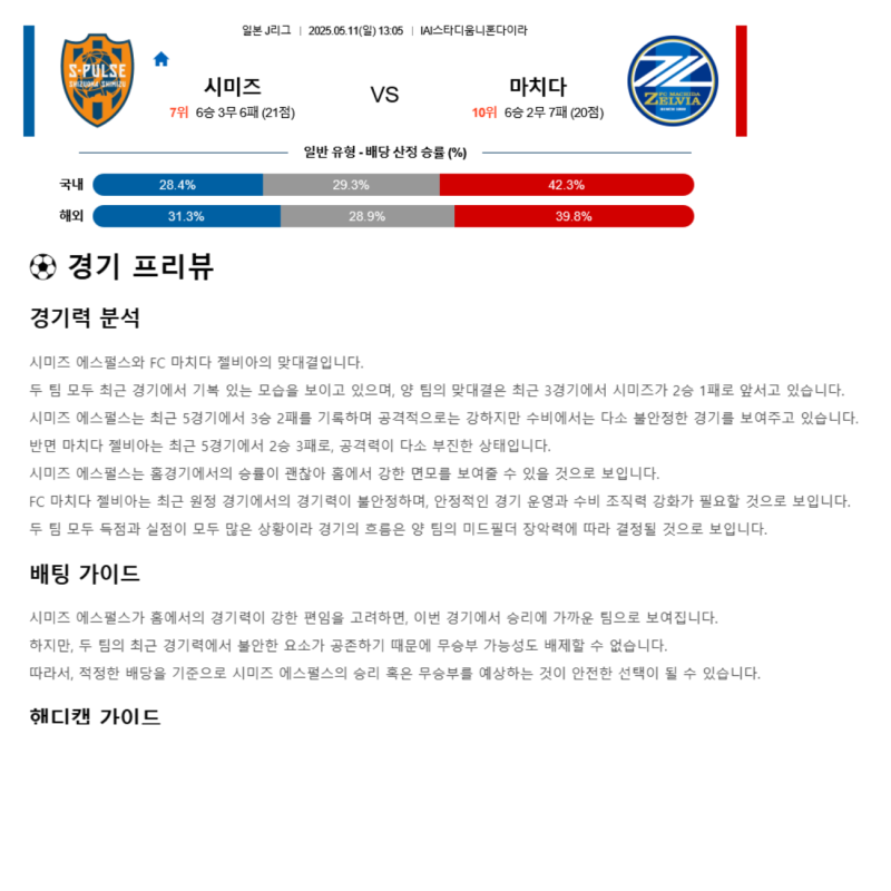 2025년 05월 11일 시미즈 마치다 젤비아 스포츠 분석 및 중계 올스티비