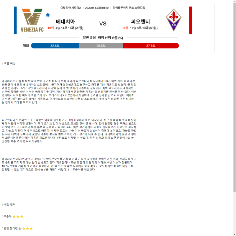 2025년 05월 13일 베네치아 피오렌티나 해외스포츠 중계 및 분석 올스티비