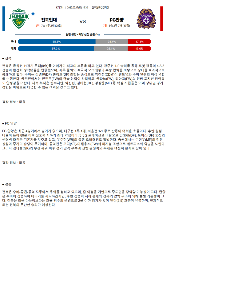 2025년 05월 17일 전북 안양 K리그 중계 및 분석 올스티비