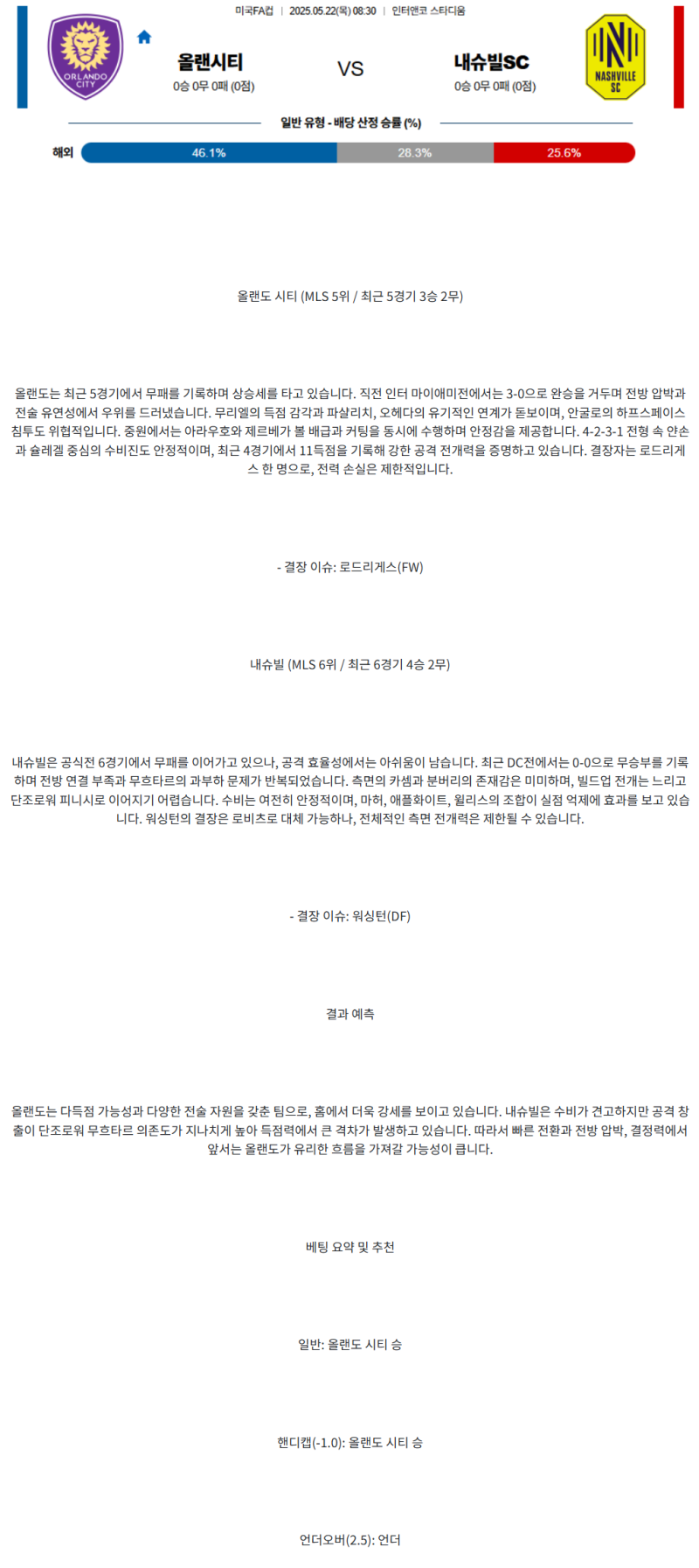 2a5ca2be8050d83c316dc3bce5fa836f_1747807961_8982.png