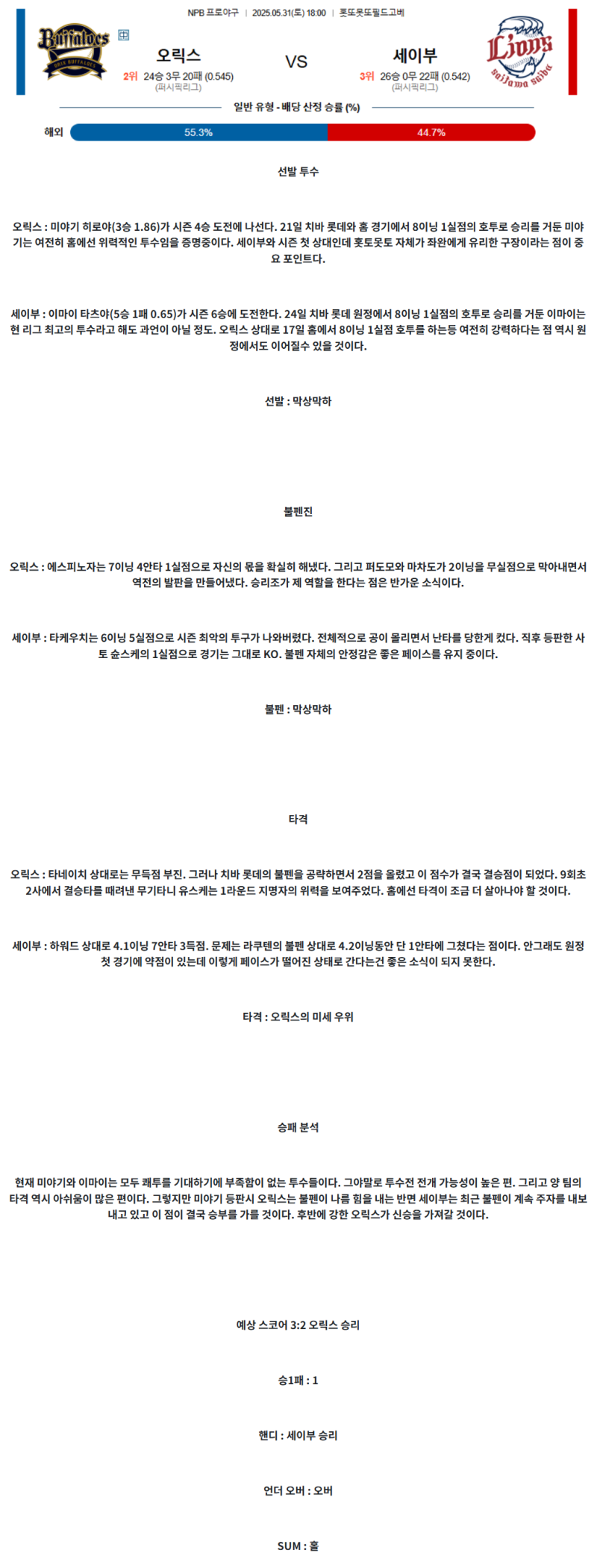2bf7abff61302bb3c55b15caca8f6d7a_1748660943_3454.png