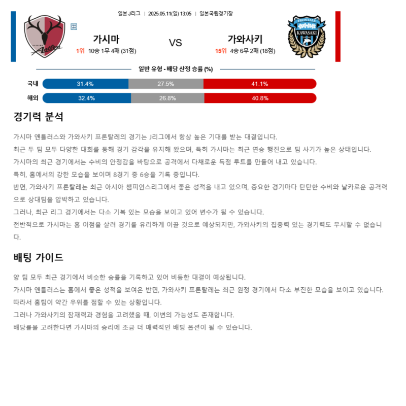 2025년 05월 11일 가시마앤틀러스 가와사키프론탈레 스포츠 중계 및 분석 올스티비