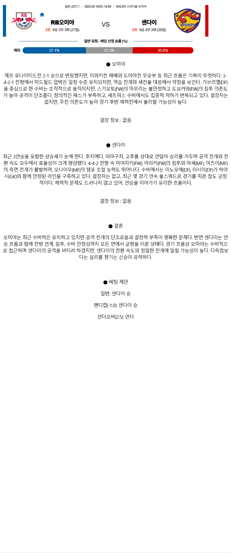 2025년 05월 10일 오미야 아르디자 베갈타 센다이 해외축구 중계 및 분석 올스티비