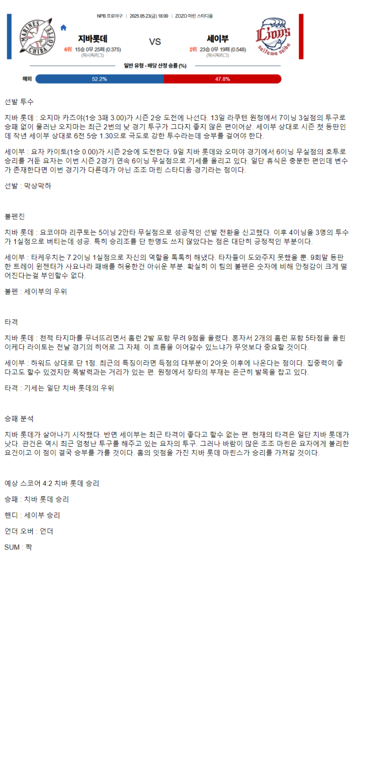 2025년 05월 23일 지바롯데 세이부 NPB 분석 및 중계 올스티비