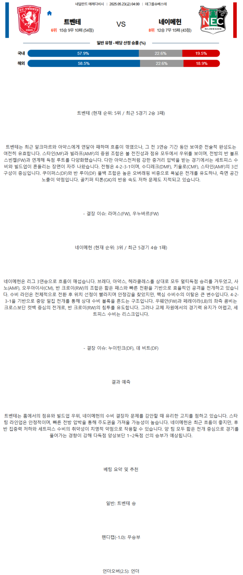 2025년 05월 23일 트벤터 NEC 네이메헌 해외스포츠 분석 및 중계 올스티비