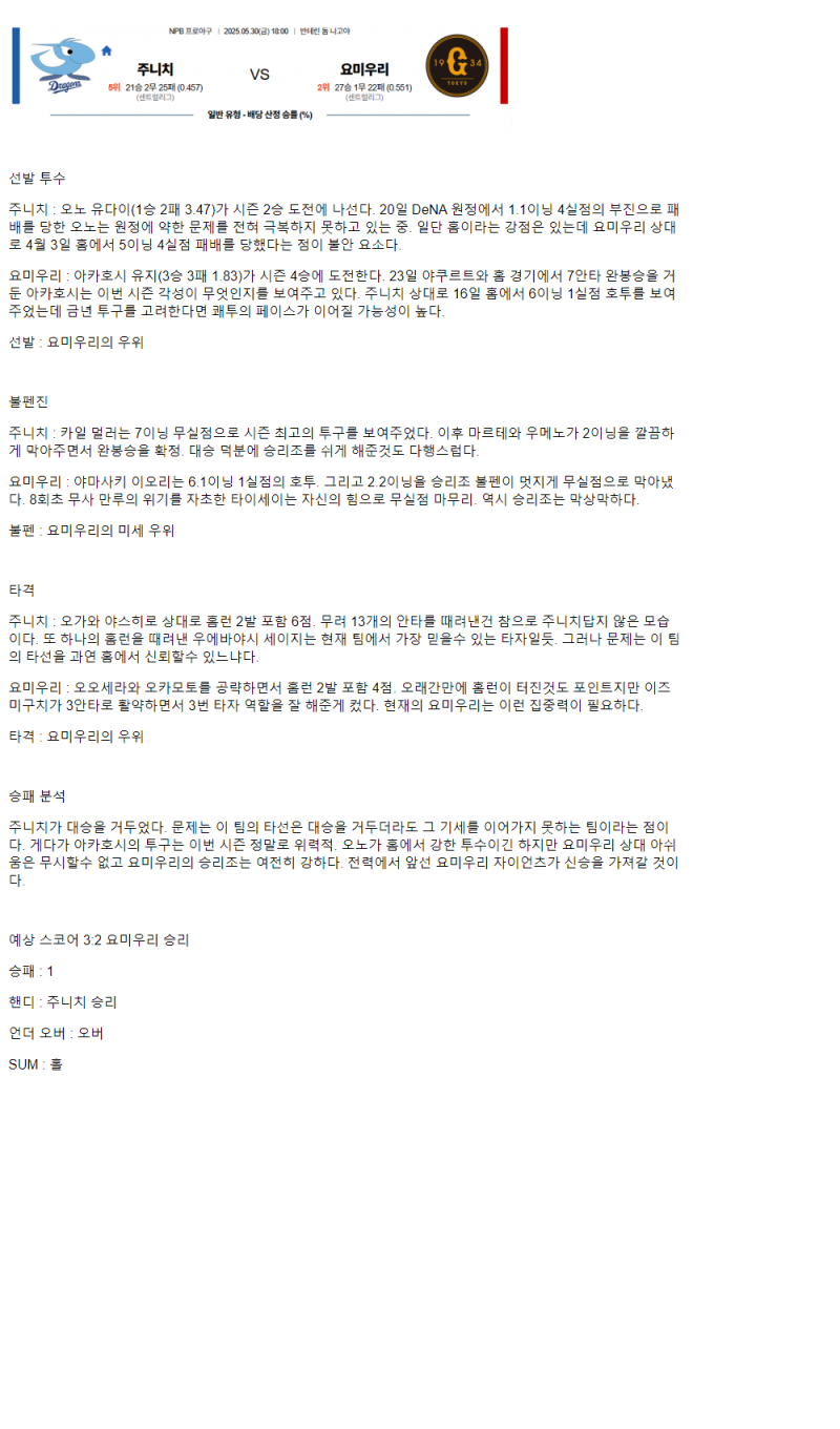 2025년 05월 30일 주니치 요미우리 일본야구 분석 및 중계 올스티비