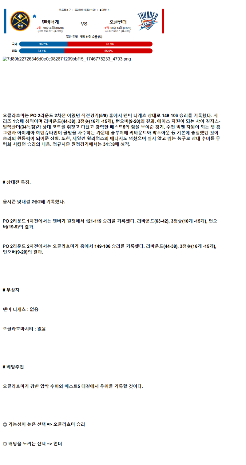 2025년 05월 10일 덴버 오클라호마 해외농구 중계 및 분석 올스티비
