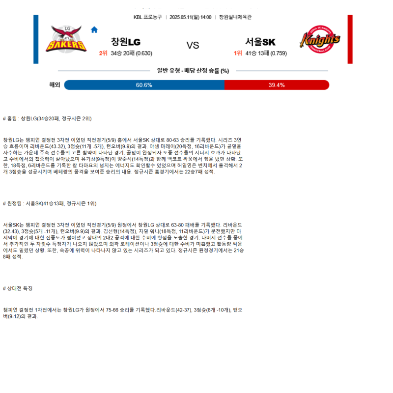 2025년 05월 11일 창원 LG 서울 SK KBL 올스티비