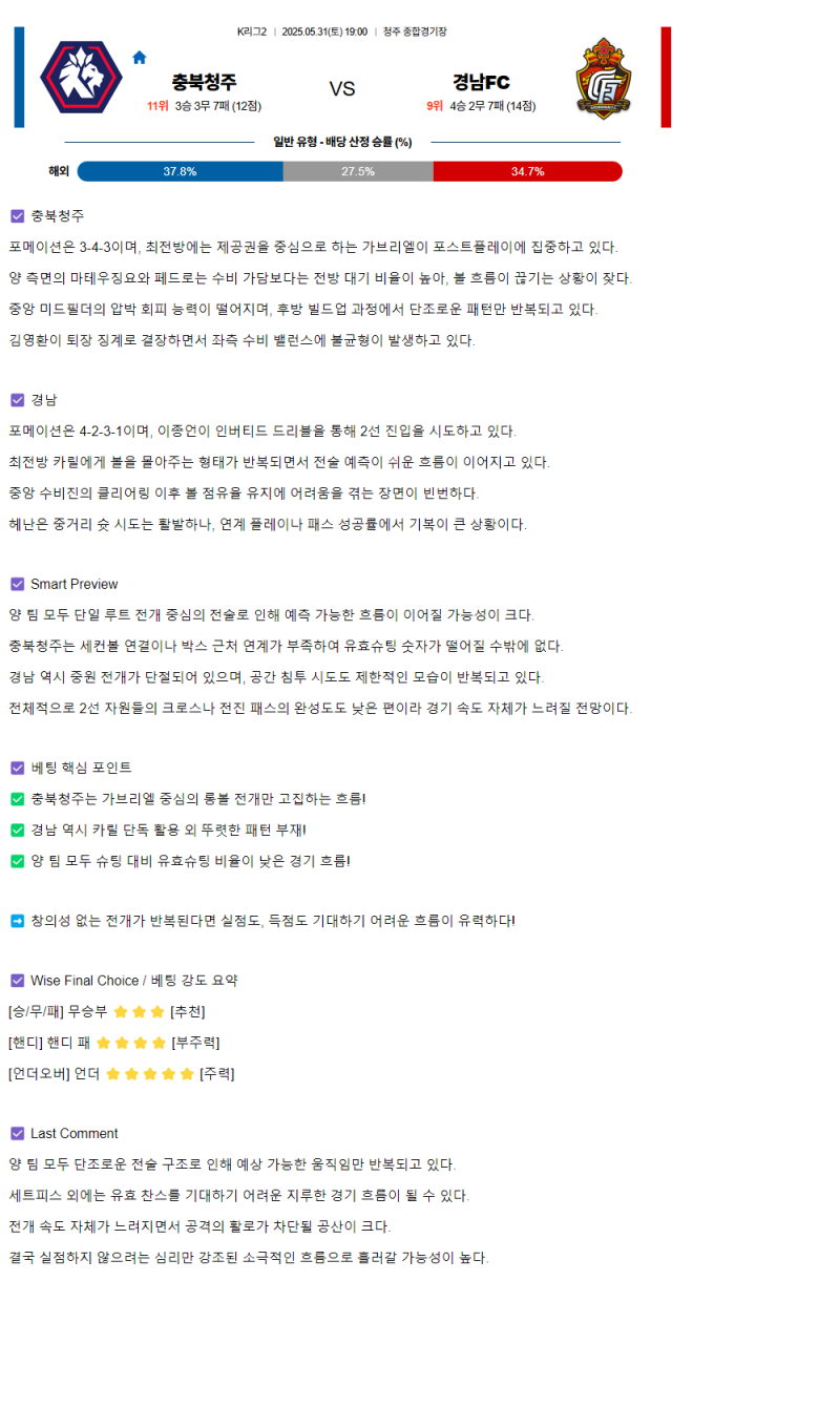 2025년 05월 31일 충북청주 경남 국내축구 분석 및 중계 올스티비